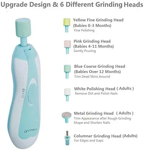 Baby Care Electric Nail Cutter, Upgraded Design with 6 Grinding Heads Safe for Your Baby Nail