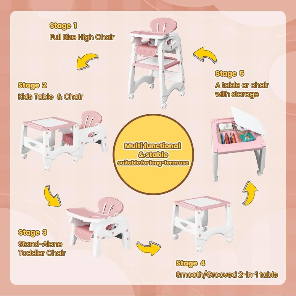 5 in 1 High Chairs for Babies and Toddlers, Multifunctional Convertible Highchair with Removeable Tray