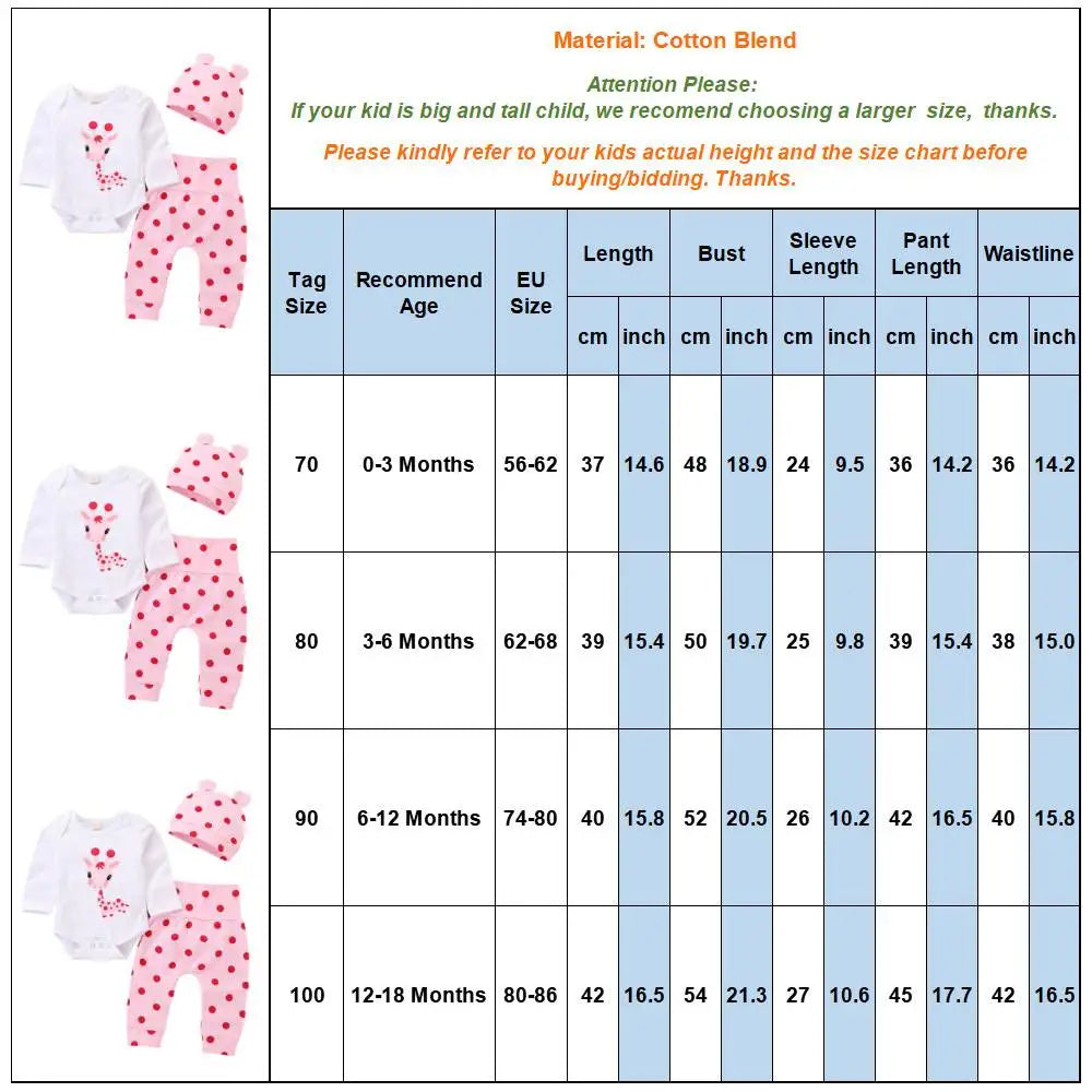 0-18 Months New Newborn Casual Polka Dot Long Sleeve T-shirt Romper +Hat, 3pcs Set Infant Girls Outfit